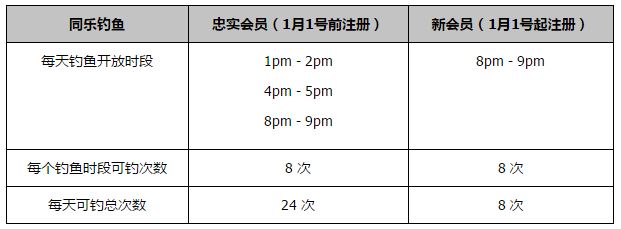 近日，罗梅乌领取了上赛季加泰地区最佳球员的奖项，他也在领奖时谈到了自己近来表现不佳的话题。